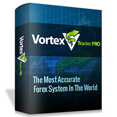 Vortex Trader Pro – profitable Forex EA for automated trading